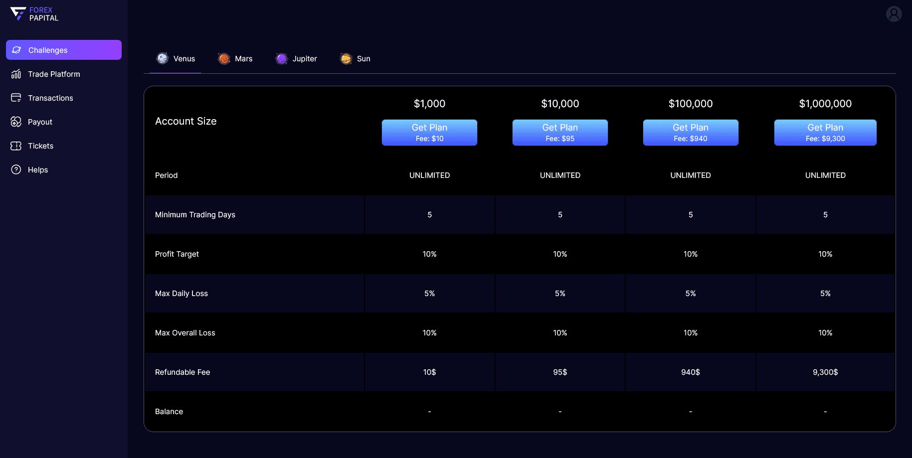 XPropital Screen